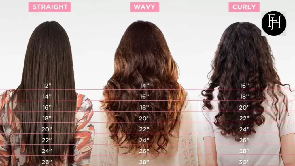 Hair Length Chart with All detail of Hair Length Covered